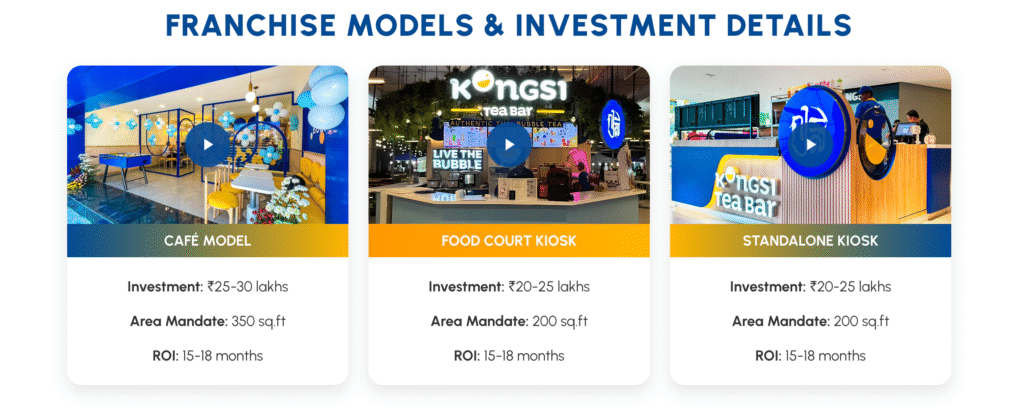 Kongsi Tea Bar Franchise Model